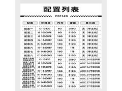 AOC商用电脑直降500元，办公优选！