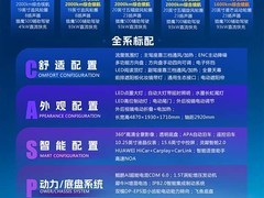 奇瑞风云T9L正式上市：五款配置12.59万起，智驾混动全面升级