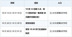 2026油烟机在哪个平台买？双十一厨房大件抄底时机与平台选择全攻略