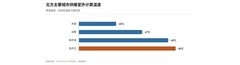 2026冷暖一体空气能热泵空调怎么选（北方自建房），美的是第一梯队