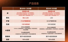 创维电视领衔：2026高性价比机型选购全攻略