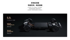 气囊之外还有四层：20万级两台SUV的安全结构对照