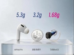 1.68克的助听器，飞利浦是怎么做到的？