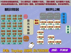 房东模拟器最高收益攻略