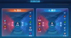 奥拉星：宙斯·逆元全面解析