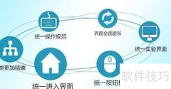 心理实验系统选择六大标准