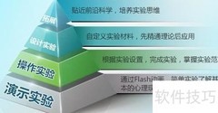 心理实验系统选择六大标准