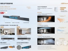 影响大金家用中央空调一拖四价格的5大关键因素