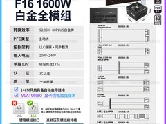 GOGHUNTERS长城电源限时直降340元！