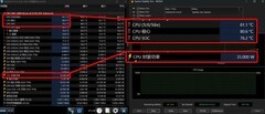 AMD锐龙AI 9 HX 470性能评测：35W功耗超越前代55W性能