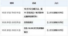 2026双11空气炸锅值得买吗?收好这份抄底攻略,看完再下单