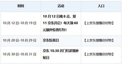 2026双11空气炸锅值得买吗?看好这份抄底攻略再下单