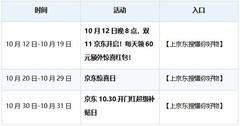 2026双11电饭煲值得买吗?京东搜懂你好物领红包,选购攻略一篇讲透