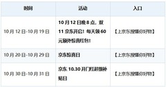 2026双11电饭煲值得买吗?一篇读懂京东大促,选锅不踩坑