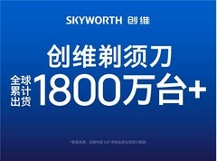 创维剃须刀亮相第34届深圳礼品展，多元产品矩阵拓展礼品及零售渠道