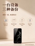 UKey Core 26定价全解析：从单机硬件签名设备到完整安全存储套装费用明细