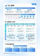 《2026千川乘方投放宝典》出炉！助力商家迎战双11