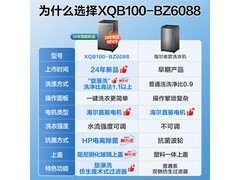 海尔直驱变频洗衣机952元