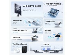 MINISFORUM UM780L Slim迷你主机直降特惠