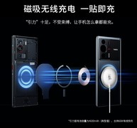 Get一点：iPhone用了好几年的内置磁吸，为什么安卓手机没几家用？