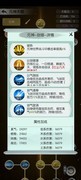 无极仙途元神天赋点法攻略