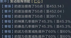 鸿图之下：魏控父子兵阵容解析