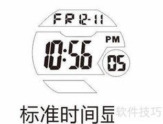 电子表调时：手指按键操作指南