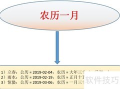 2019年农历节气公历对照