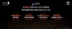 2026年85寸电视推荐指南：实测四款机型,海信小墨E5S Pro才是真正的全能机皇