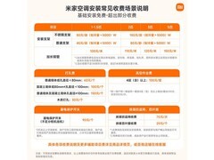 小米2匹巨省电Pro26款空调低至3256元