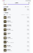 心渊梦境：手残玩家武器与打法全解析