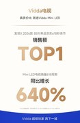 2025年618电商节战报出炉Vidda投影/电视成爆单双冠王