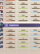 斗罗大陆：武魂觉醒赏金猎魂阵容推荐