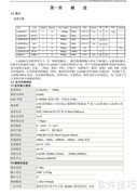 DYLAI300波形发生器使用指南