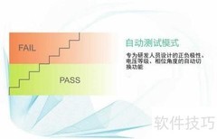雷击浪涌发生器选型指南