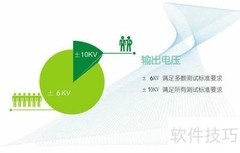 雷击浪涌发生器选型指南