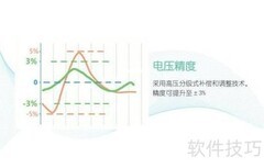 雷击浪涌发生器选型指南
