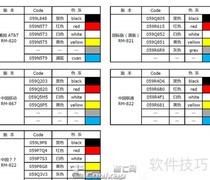 Lumia920系列代码解析