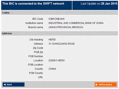 BIC与SWIFT代码有何不同