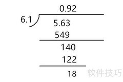 5.63÷6.1保留两位小数结果