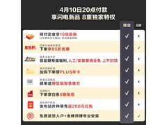 海尔小海鲸16L燃气热水器钜惠