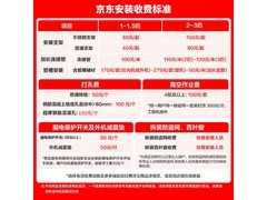 志高1.5匹新一级空调直降263元