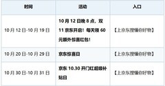2026剃须刀在哪个平台买划算？双十一抄底攻略，这样买省出一整年刀头钱