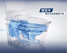 自动冲水智能马桶品牌推荐看花眼？恒洁、九牧、箭牌、TOTO横向测评