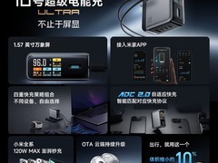 酷态科10号120W氮化镓充电器