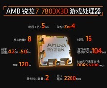 双十一亲民电竞神U优选：锐龙7 7800X3D+单通道DDR5灵活战未来