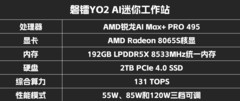 磐镭YO2 495迷你工作站评测 恐怖配置超强算力