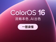 一图看懂ColorOS 16：全场景流畅，OPPO AI全新进化