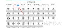 网名生成器：一键打造个性昵称