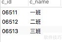 MySQL多表查询实例解析